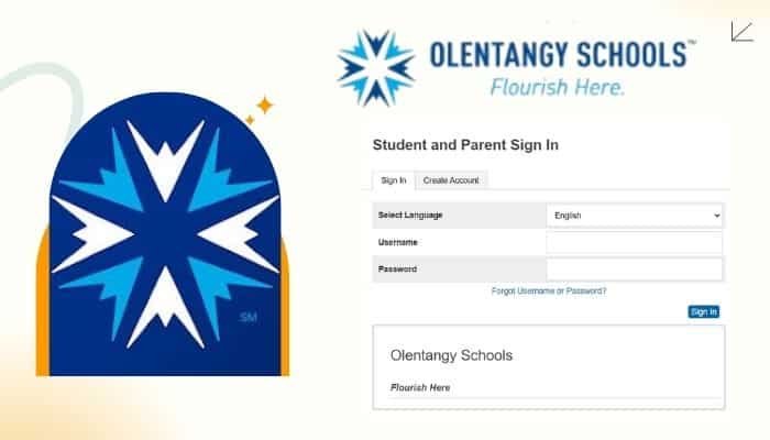 MyOLSD Student and Parent Sign In